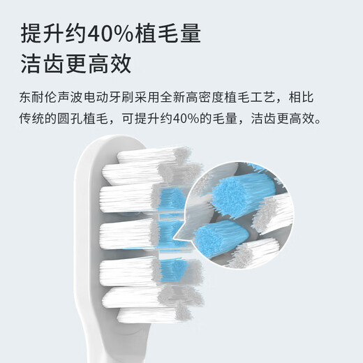 Avode adapts to Xiaomi electric toothbrush heads T301/T302/T501/MES605/MES608 Mijia replacement brush heads 6 pieces clean white | T301/302/501