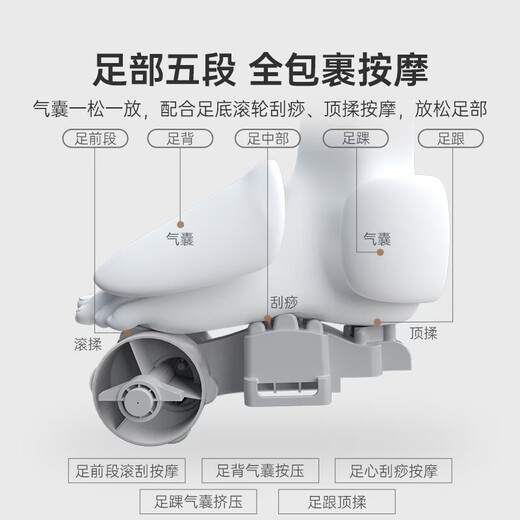 DIS pedicure machine, foot massager, foot hot compress, heating and warmth, automatic acupoint artifact on the bottom of the feet, a healthy and practical birthday gift for middle-aged and elderly parents, hot-selling 10W+ ultraviolet sterilization upgraded version