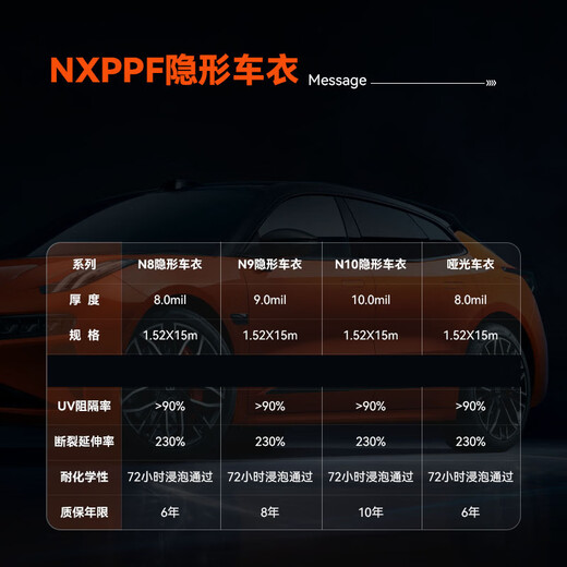 NXPPF (half price 4-year gold medal old store) invisible car clothing film imported TPU car film suitable for Xiaomi Wenjie ideal car film N9 invisible car clothing (construction included) SUV