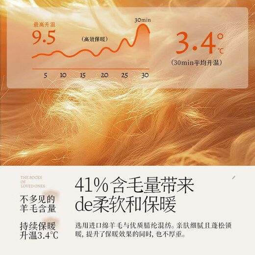 Zhenxing Footwear (ZJZUE) Merino Lamb Wool Socks Men's Autumn and Winter Men's Waffle Mid-calf Socks Warm 10A Deodorant and Sweat-Absorbent 41% Merino Wool 10A Antibacterial Light Gray + Dark Gray + Black Smooth One Size 39-44 Merino Wool brings natural warmth and antibacterial properties to your family