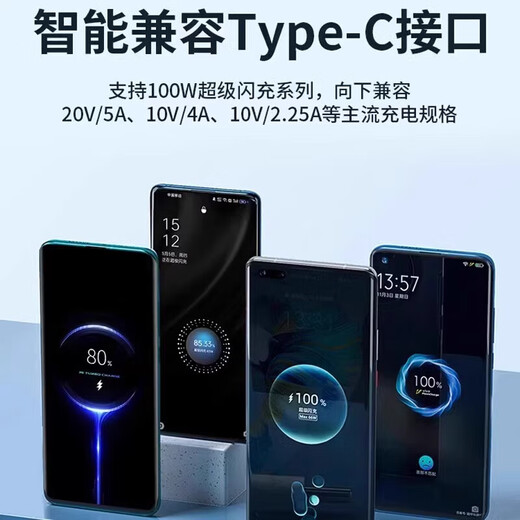 Double typec data cable suitable for Apple 16/15pro charging cable, typec flat port at both ends, iPad, Huawei, mac, Xiaomi fast charging 100w laptop, tpyec flat port, braided double Typec flat port, elegant gray white 1.0 meters