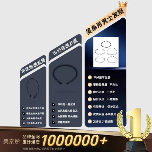 Mattel Tong men's hairband 5-piece set black non-slip invisible hairpin back oily head short hair headband special hairpin for face wash