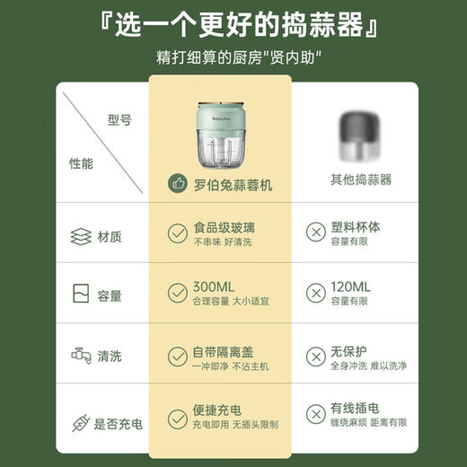 Fantasy Garlic Pounding Machine Garlic Pounding Machine Small Garlic Pounding Machine Green Green丨Thickened Plastic Cup丨316 Stainless Steel 4-Leaf Knife + Powerful Garlic Pounding Machine