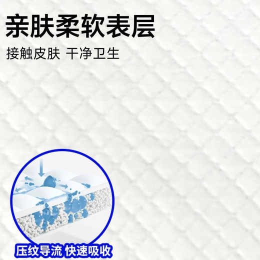 Love Shore adult care pad for the elderly disposable diaper pad diaper baby maternity pad large size 50 pieces 60x90cm