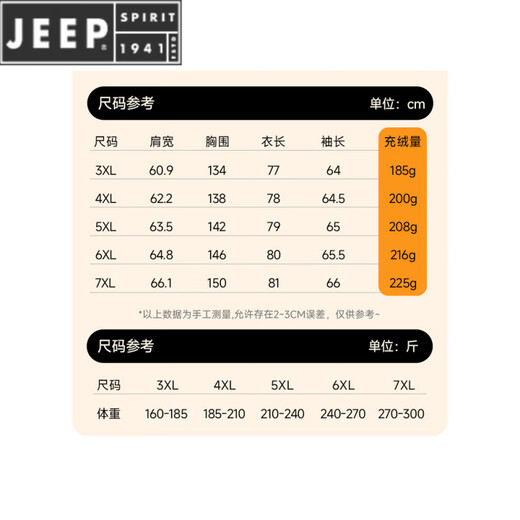 JEEP SPIRIT加肥加大男士羽绒服外套冬季新款胖子特大码爸爸300斤防寒服 灰蓝【防寒保暖超大充绒量】 3XL 【体重160-185斤】