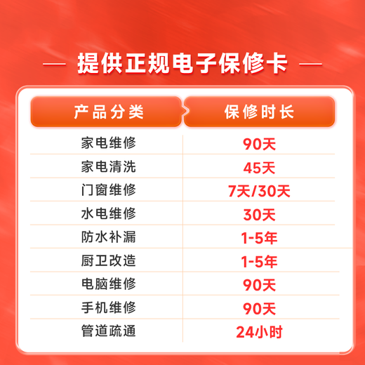 Yujian Kuaiyun Repair TV repair and screen replacement service. Flicker does not display black screen. Arrange door-to-door service in the same city regardless of brand. TV screen replacement.