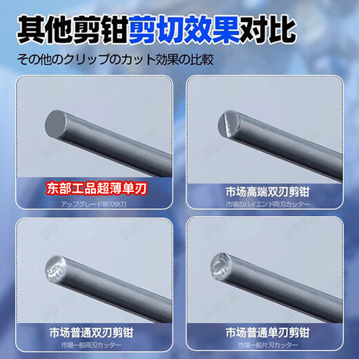 Eastern work product water mouth pliers model shear pliers model tool Gundam assembly tool single-edged diagonal pliers ultra-thin blade military model set pliers