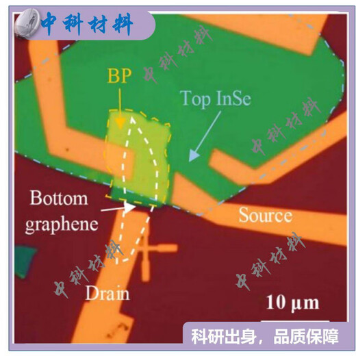 Graphite crystal, special crystal for mechanically peeling graphene, Flaggy Flakes Graphite, German NGS, imported graphite flakes 5-10mm, 1 piece (tape peeling