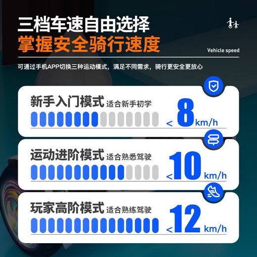 Liao'ao electric children's balance car for 3-6-12 years old, smart somatosensory for adults from 10 to 15 years old, automatic two-wheeled parallel car, new two-wheeled twisting car, 10-inch off-road flagship blue APP+ glare wheel