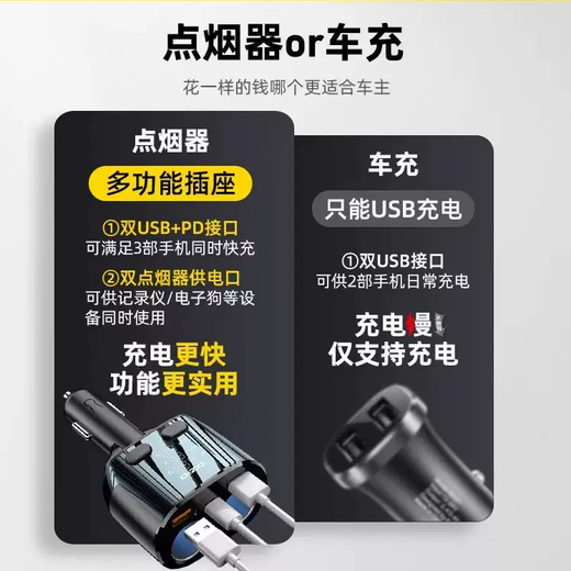 Yusenyi's new car cradle fast charging one-to-two cigarette lighter adapter multi-functional expansion interface black silver (Zhenselect 218W flagship super flash charge) with PD100W fast charging Typec cable