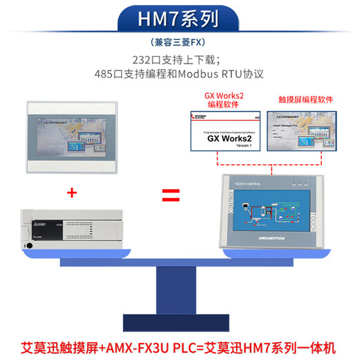 Aimoxun PLC touch screen All7-inch embedded ModbusRTU master station functional programming controller 4.3 white