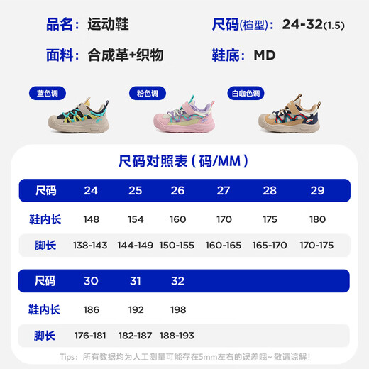 Minibala children's shoes, boys' sports shoes, spring new children's wear-resistant, cushioning and anti-collision casual shoes, girls' outdoor mesh running shoes