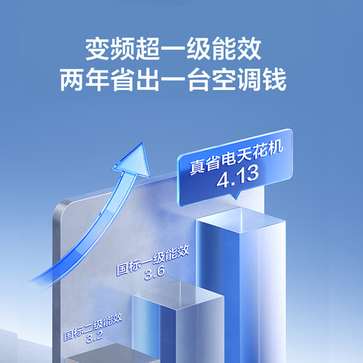 TCL Central Air Conditioning Ceiling Air Conditioner Large 3 Horsepower AI Power Saving 40% First Class Energy Efficiency Cooling and Heating Frequency Converter Ceiling Air Conditioner Commercial Ceiling Air Conditioner Leads the Industry 4.13 Ceiling Air Conditioner Large 3 Horsepower First Class Frequency Converter Cooling and Heating 220V Saves 40% Electricity