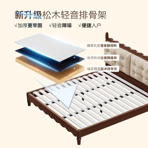 Gujia Home French Cream Style Puff Bed Master Bedroom Fabric Bed Small Size Removable Back Cover Fabric Bed DS9160 Almond Tea Removable Cream Style Flagship Model 1.8X2.0M