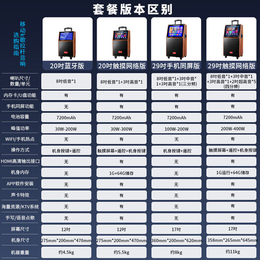 Xianfei outdoor square dance trolley audio with display screen home touch screen portable wifi mobile ktv trolley speaker video and song all-in-one machine 29-inch same screen version + dual microphones + U disk + bracket