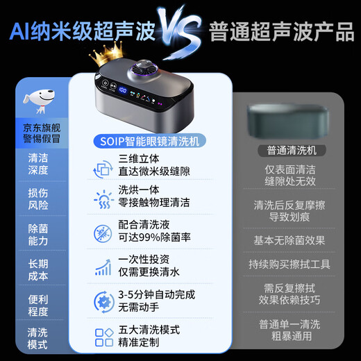 SOIP ultrasonic cleaning machine, glasses cleaning machine, fully automatic washing and drying, portable household jewelry watch strap, denture braces, makeup brush, ring cleaner, high frequency vibration glasses cleaning machine, top model - Dyson Purple, flash drying and quick drying + ultraviolet sterilization