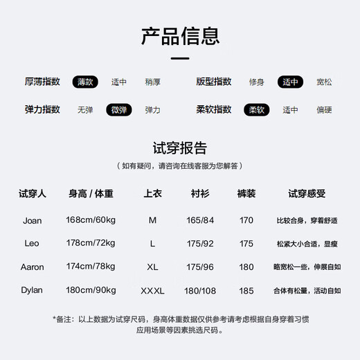 Heilan House (HLA) Jacket Men's 26 New Style Hooded Sleeves Lightweight Sun Protection Jacket Men's Summer HWJAJ2F103A Blue Gray Sleeves A3 M 170/88A Recommended 125~136 Jin Jin equals 0.5 kg