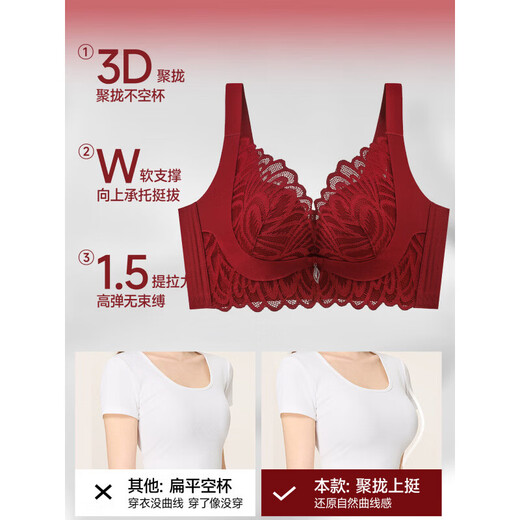 Tingmei (GRACEWELL) Red Zodiac Year Bra for Women Small Breasts Gathering to Show Bigger Side Breasts and Anti-Sagging 2026 Year of the Horse New Year Bra Gift Box Tassel Lace Bra + Abdominal Control Pants + Socks * 2 Pairs + Gift Box M 34/75AB Recommended 80-105Jin Jin is equal to 0.5kg