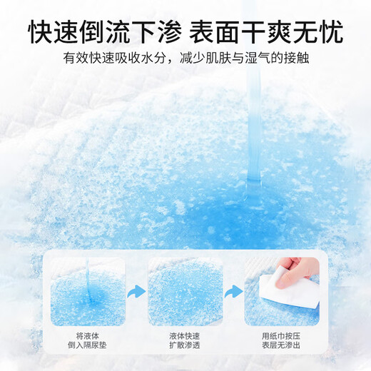 YEEHOO diaphragm pad baby disposable diaphragm sheet waterproof and breathable care pad newborn large urine pad aunt mat bed M size 20 pieces 33*45cm