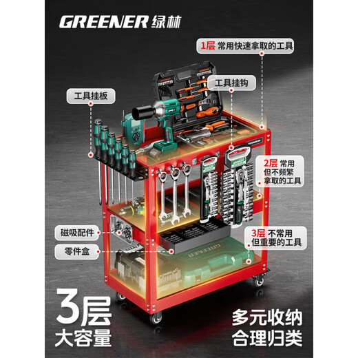 Green Forest Tool Trolley Multifunctional Trolley Box Maintenance Storage Storage Shelves Mobile Cabinet Auto Repair Workshop? The same model as the main picture. One set of storage can be done. Double axle