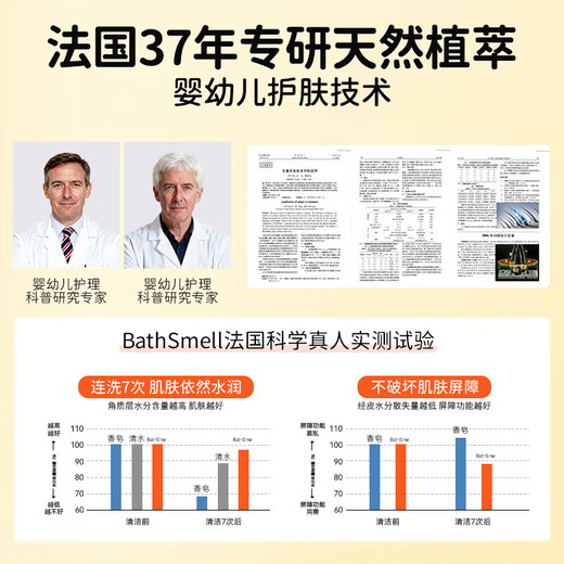 BathSmell imported children's shower gel, shampoo, two-in-one baby care and bathing two-in-one, specially designed for babies aged 0-3-12 years old