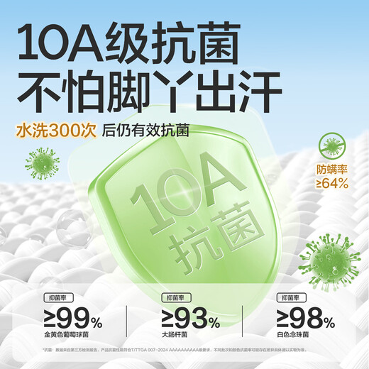 Baby Newborn Baby Socks Spring and Autumn 100% Cotton Autumn and Winter Children's Socks Male and Female Baby Mid-Tube Socks Summer Dinosaur Car Spring and Summer Soft Upgrade 100% Cotton 5 Pairs 2-3 Years Old Suitable for Shoe Size 21-24