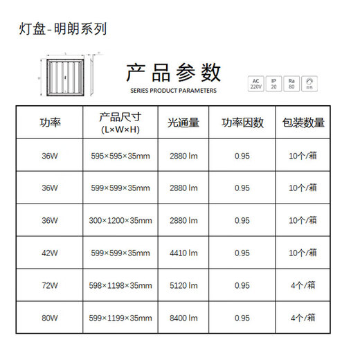 Sanxiong Aurora LED panel light integrated ceiling panel light office light panel white edge square 600x600 42W white light 6500K Minglang series