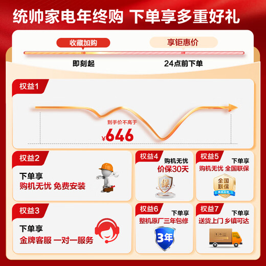 Pulsator washing machine produced by Leader Haier, fully automatic household mini washing machine, 7kg small OCC trade-in appliance subsidy @B70M10BTD1