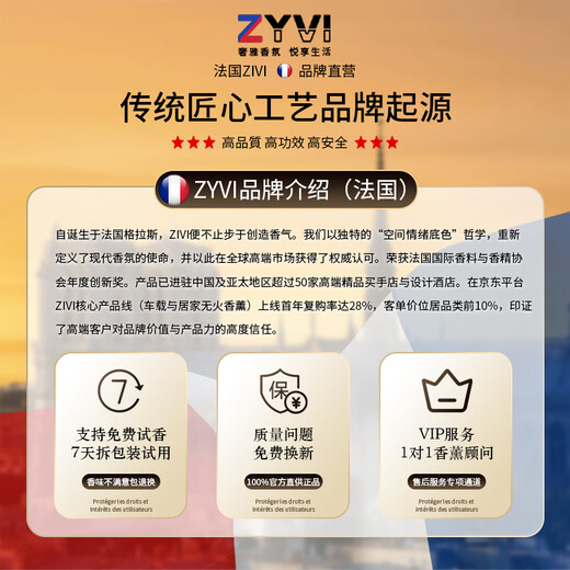 ZYVI France Car Aromatherapy Men's Special High-end Car Perfume Long-lasting Fragrance High-end Fragrance Deodorization Light Luxury Gift Box Classic Cologne-Long-lasting Fragrance