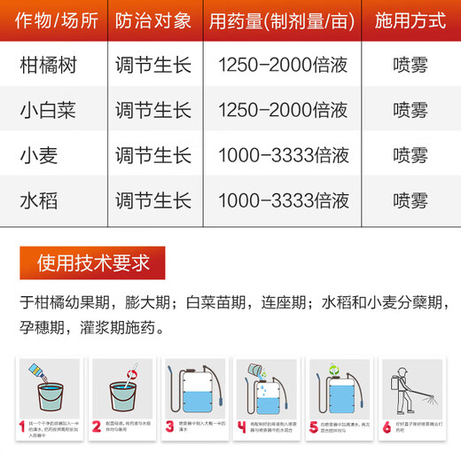 Shuofeng 48114 Hydroxybrassinolide sterol Shuofeng 481 fruit and vegetable antidote for citrus and wheat plant growth regulator 8ml*10 bags