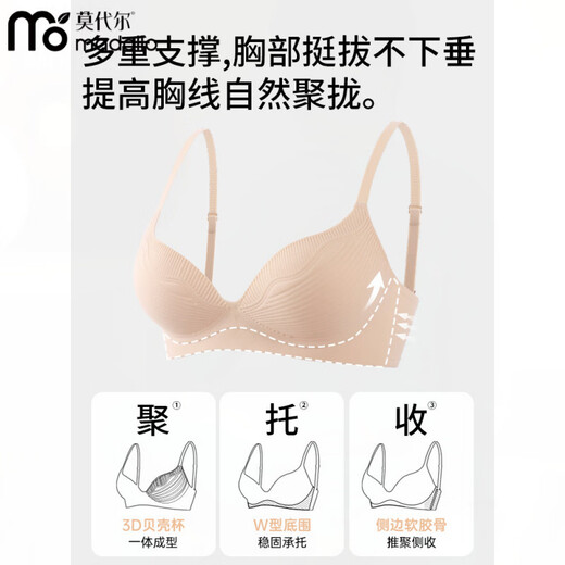 Modal Red Underwear Women's Zodiac Year Gift Box Gathering Breasts and Preventing Sagging Bridal Wedding Soft Support Bra Burgundy Strong Support Anti-Sagging S 32/70ABC (Approximately 90-100Jin Jin is equal to 0.5kg)