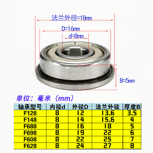 恋品惠深沟球微型轴承MF128 MF148 F688 F698 F608 F628Z ZZ内径8mm F688ZZ 8*16*18*5mm 其他