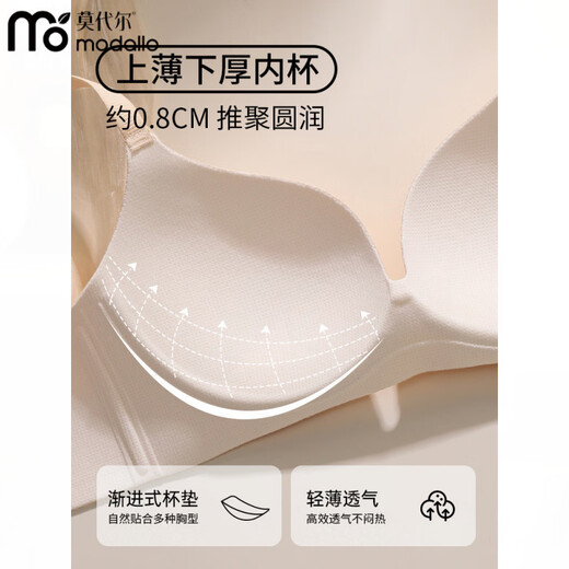 Modal Red Underwear Women's Zodiac Year Gift Box Gathering Breasts and Preventing Sagging Bridal Wedding Soft Support Bra Burgundy Strong Support Anti-Sagging S 32/70ABC (Approximately 90-100Jin Jin is equal to 0.5kg)