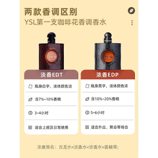 YSL Saint Laurent YSL perfume black opium free water women's long-lasting light fragrance strong fragrance reverse Paris gift free water strong fragrance 10ml