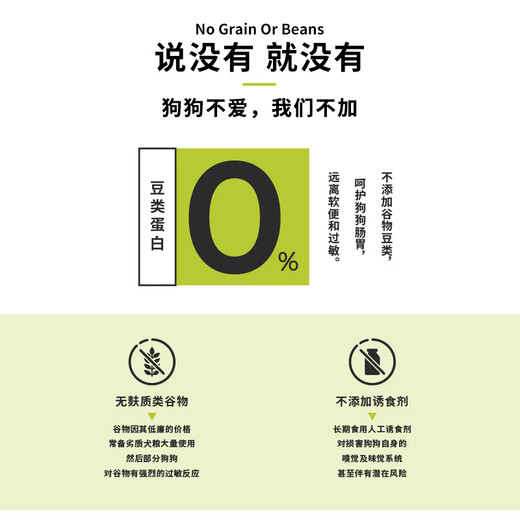 Honest Bite N33 proteinreiches Hundefutter für kleine Hunde, 16 kg, inklusive Zubehör und Geschenken, die tatsächliche Lieferung beträgt 2 kg*8