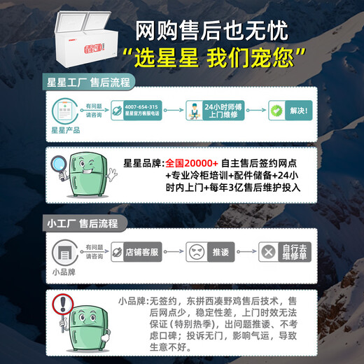 Star (XINGX) brand all-copper tube commercial horizontal freezer large-capacity quick-freezing fresh-keeping cabinet freezing and refrigeration dual-temperature first-class energy efficiency energy-saving refrigerator stocking seafood meat freezer 1.6 meters 518 liters first-class energy efficiency electronic temperature control -40 deep cold