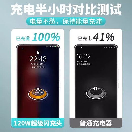 Suitable for vivo charger 120wiqoo super flash charge 10/9/8/7 mobile phone z5z8x23x27x60x50y52s fast charging plug iQOO data cable fast charging set 1.5m cable + 3C certified head 1 28 minutes to fully charge