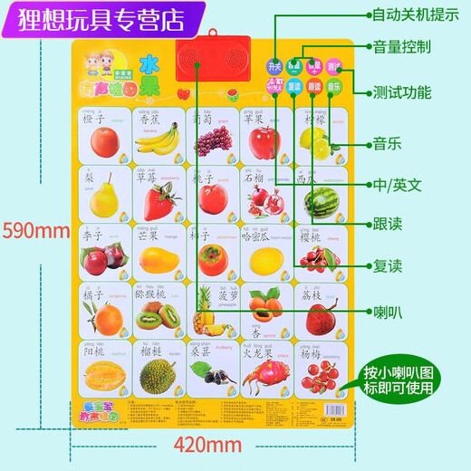 Shantoulin Village Audio Hanging Chart Baby Kinder früh Bildung Kinder Erleuchtung kognitiver Lernstimme Wandaufkleber Mathematik Number Reading Hang Painting 1-100 Zahlen