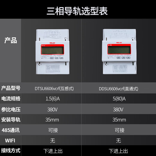 仁聚益定制DDSU6606电表家用单相三相220V导轨式DTSU6606数显液晶电表 左进右出液晶4855（80）A2P
