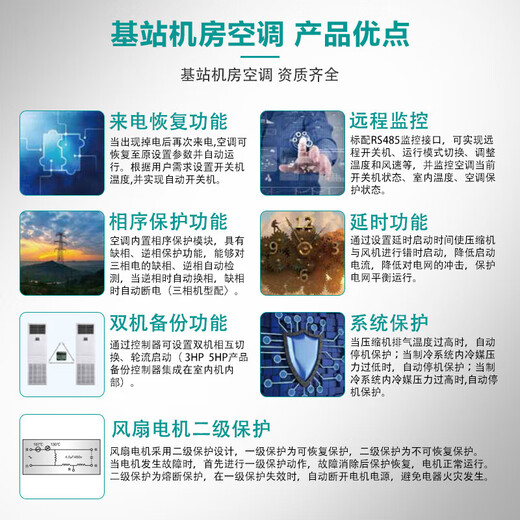 Hisense base station computer room industrial air conditioner 1/1.5/2/3/5/10 hp fixed frequency variable frequency air conditioner constant temperature dehumidification substation equipment communication base station dedicated 3 hp KFR-75LW/TS08D-N2 fixed frequency heating and cooling