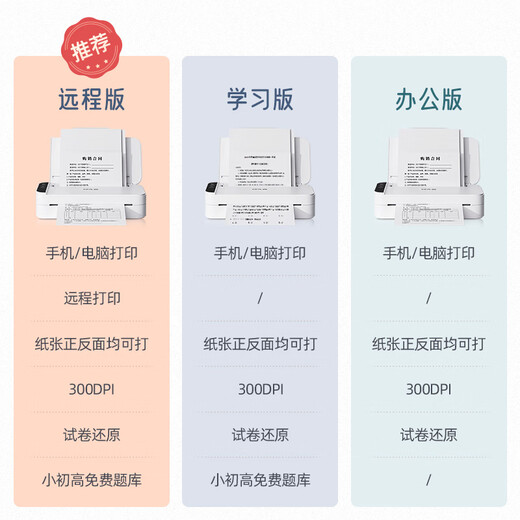 Yin Xiansen R831 Small A4 Imprimante, Impression à double face sans définition Imprimante à double face, Imprimante de tri des questions de trieur Bluetooth sans fil, Impression d'apprentissage à domicile Bluetooth sans fil) Standard officiel: Obtenez 3 rubbons de carbone R831 + 200 Sheets de papier (y compris des ordres gratuits)