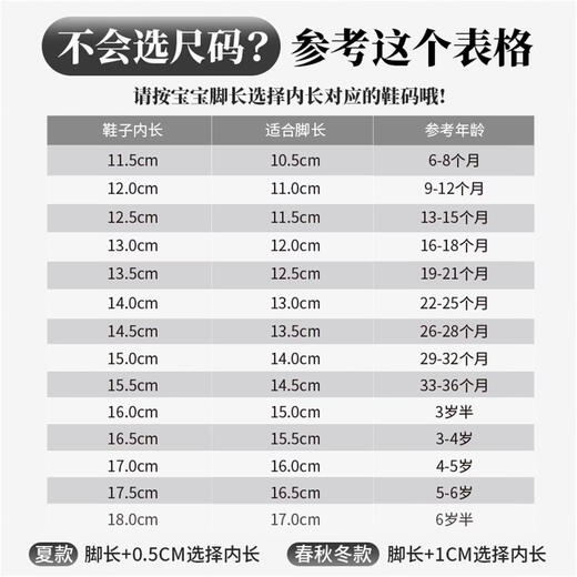 NUBEKIDS British children's shoes, children's shoes, spring and autumn new low-top non-slip, wear-resistant, color-blocked sneakers for boys and girls, lavender purple 18, inner length 12.3cm, recommended foot length is about 11.3cm