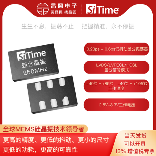 Oscilador de cristal diferencial de baja fluctuación de 250 MHz SIT9122/SIT9367 LVDS/LVPECL/HCSL stock oficial 0,23 ps 7050 5+ HCSL