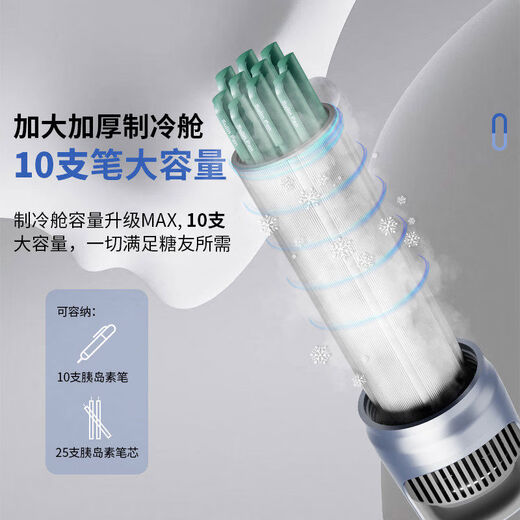 Shantou Lincun mounted islet refrigeration box portable rechargeable car-mounted small refrigerator can be used for aircraft refrigeration cup crimson single refrigeration ai automatic constant refrigeration cabin + cold storage set ++ cup set