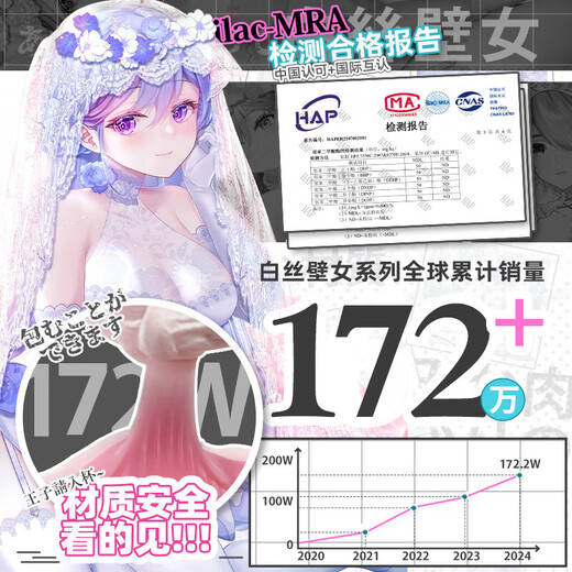 GXP白丝壁女二代美绪飞机杯名器倒模男用发泄成人用品圣杯情趣性玩具