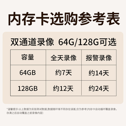 Batianan moniteur maison 360 degrés sans angles morts avec caméra de vision nocturne monté au plafond sans fil wifi téléphone portable APP hémisphère rotatif panoramique-inclinaison couloir d'entrée intérieur ascenseur version WIFI installation sans poinçon + interphone vocal enregistrement en boucle de 15 jours