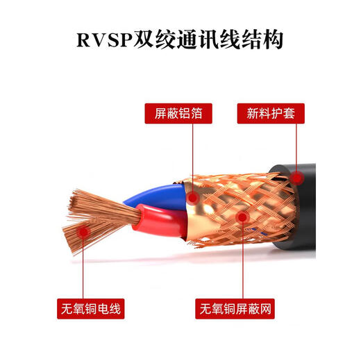 Skylight Speed 485 Kommunikationsleitungs Signalsteuerlinie RVSP2 Core 4 Core 6 Core 8 Core Twisted Pair Shield Control Draht Kabel RVSP Kupfer Twisted Pair 100 Meter 2 Core 0,5 Quadratmeter