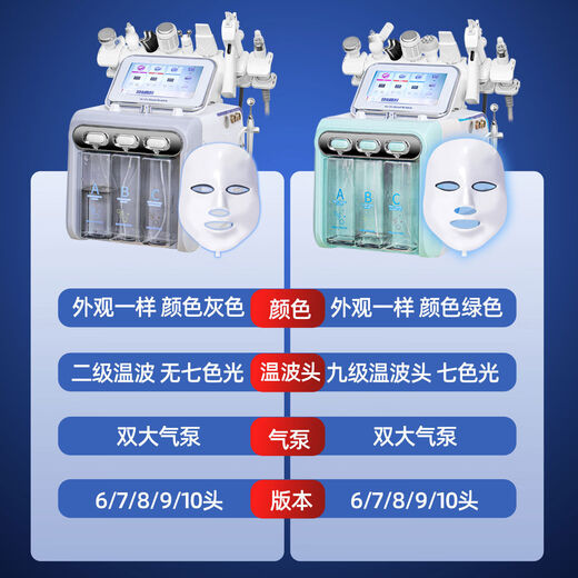 Jie Lifan Hydrogen Oxygen Small Bubble Instrument Institute Facial Wash Bar Blackhead Cleansing Oxygen Injection Instrument Facial Bubbles High-Quality Green Six-in-One + Cart Without