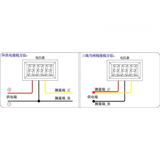 YB21 DC0-10V 0-30V 0.36 inch 3-digit LED digital display voltmeter small digital voltmeter black shell_three wires_red letters 0-30V