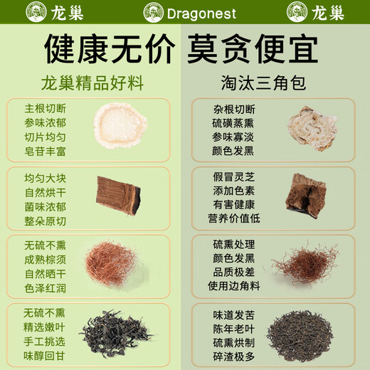 
Dragon Nest American Ginseng Ganoderma lucidum Corn Shave Tea Burdock Root Green Money Willow Murata Leaf Lowering Health Tea Hand-chosen Selected Premium No-Sulphur-Fumigation No Pesticide Strip Three-Suppression Staying up late greasy health tea American Ginseng Ganoderma lucidum Corn Shave Tea (30 cans)